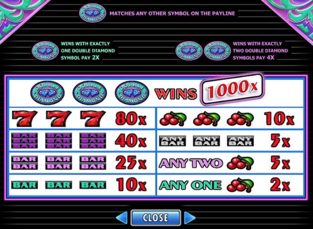 Double Diamond Design and Sound