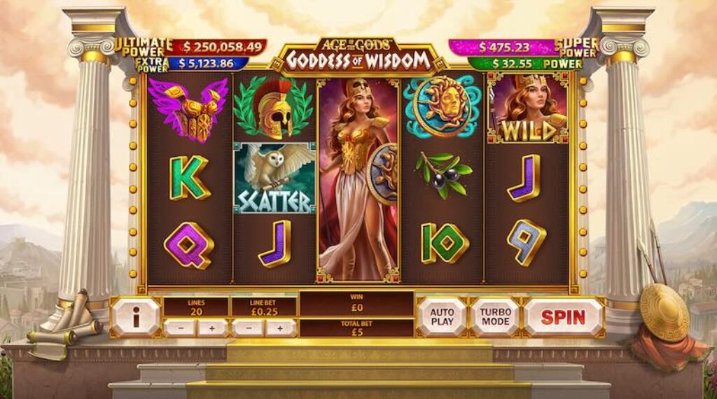 Goddess of Wisdom Symbols and Features